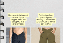 Unveiling the Reality of Running a Fashion Brand… Unveiling the Reality of Running a Fashion Brand...